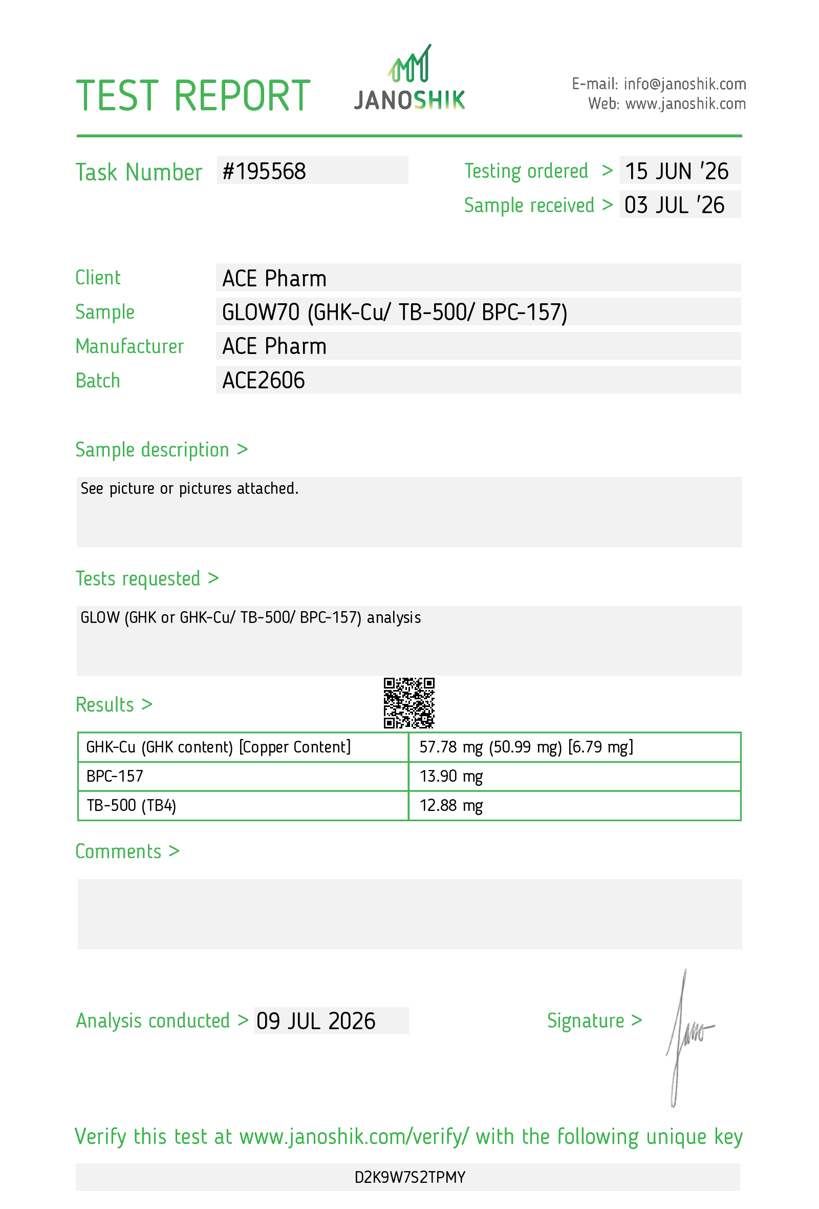 Glow70 Test Report